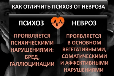 Лечение психоза в городе Юрюзань